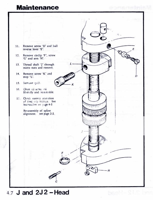 Quill feed wont work